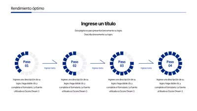 Cronología de un concepto de negocio
