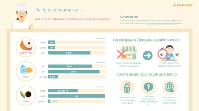 Felgekleurde houdbaarheidsdatum infographic