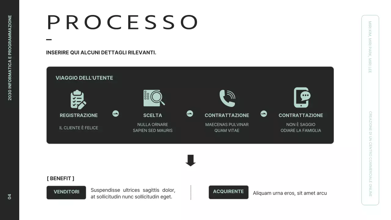 Presentare una panoramica pulita del progetto con grafica in nero e menta