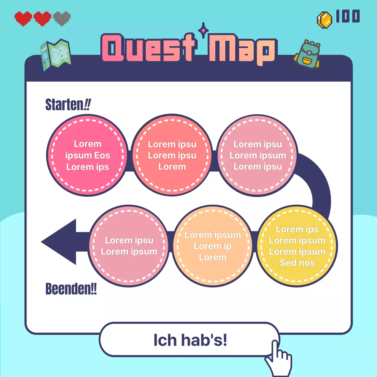 Wie buche ich ein Wildbeobachtungsdinner?