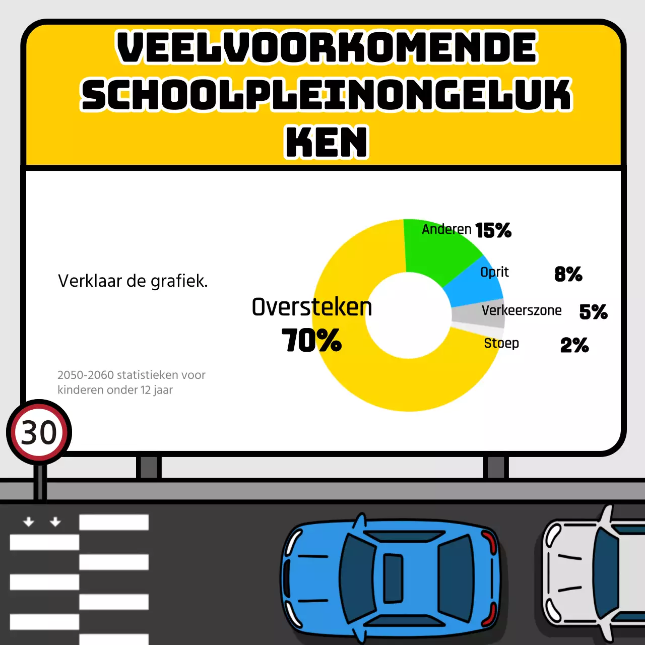 Tips voor verkeersveiligheid in schoolzone met geel en blauw bordconcept