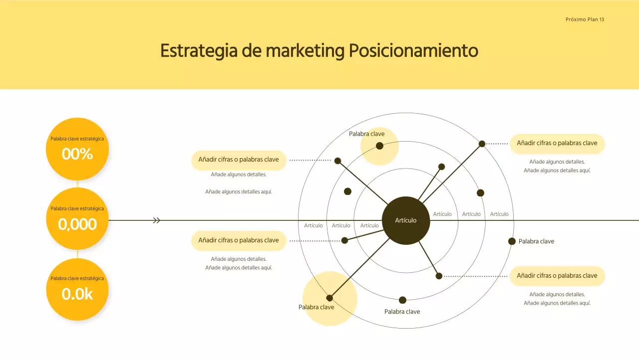 Presentación de informes de ingresos de agencias de viajes con concepto amarillo