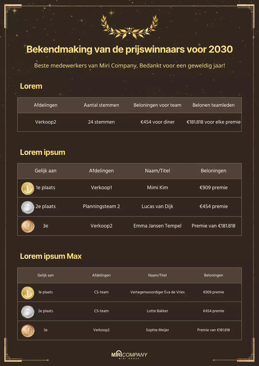 Documentatie eindejaarsprijzen in bruin en goud