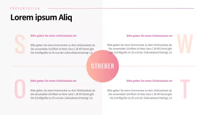 SWOT-Quadranten-Layout mit rosa Farbverlauf