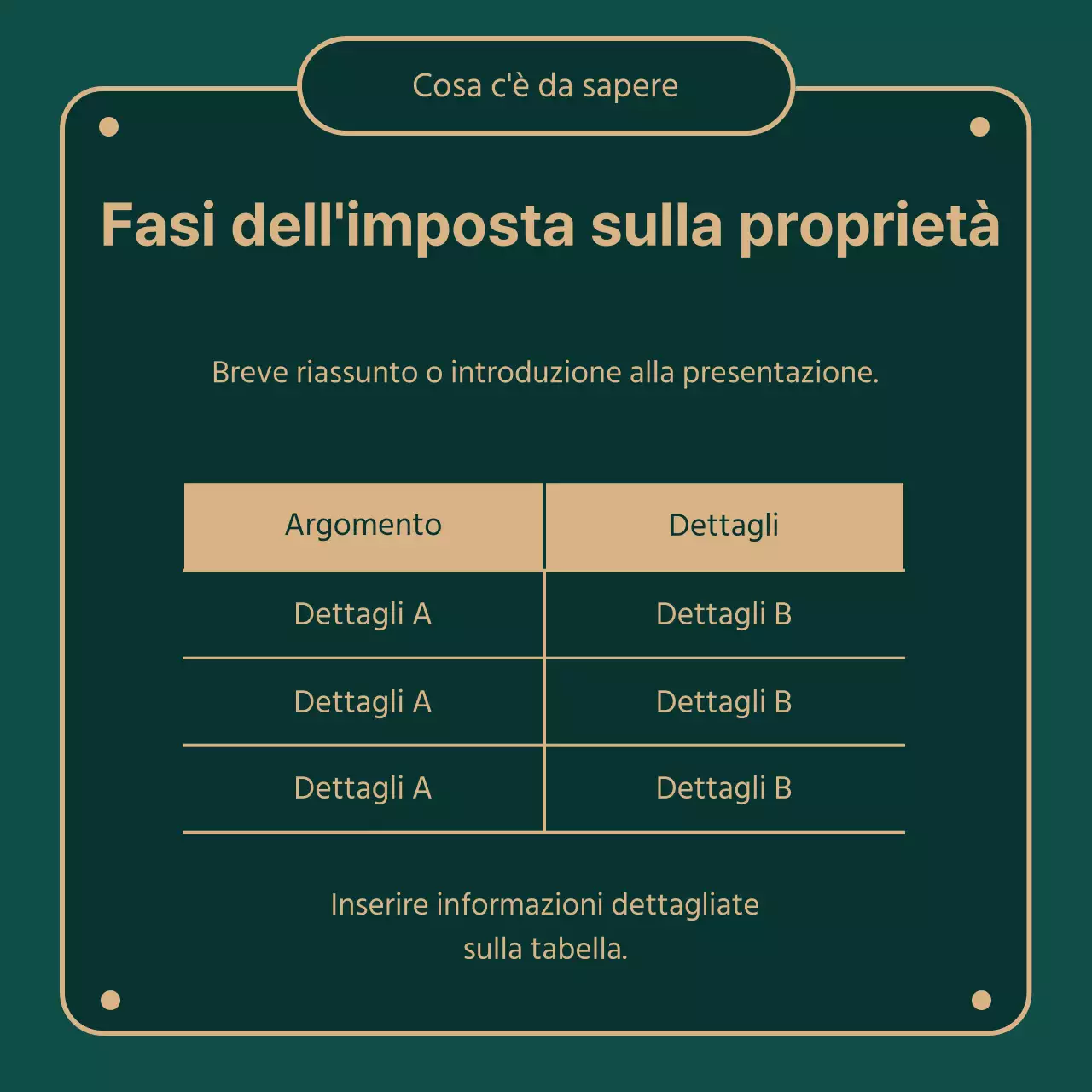 Fornisce informazioni sulle imposte immobiliari evidenziate in verde (scuro) e con illustrazioni in oro