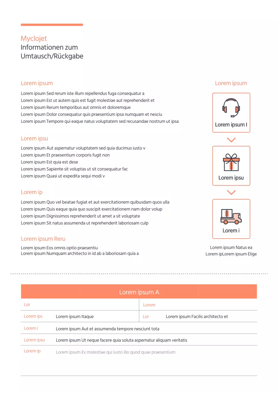 Erstattungsleitfaden für die Korallenfarbe und das Einkaufssymbol umtauschen