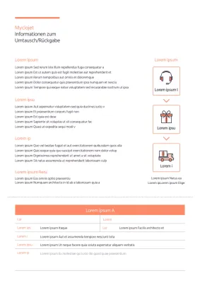 Erstattungsleitfaden für die Korallenfarbe und das Einkaufssymbol umtauschen
