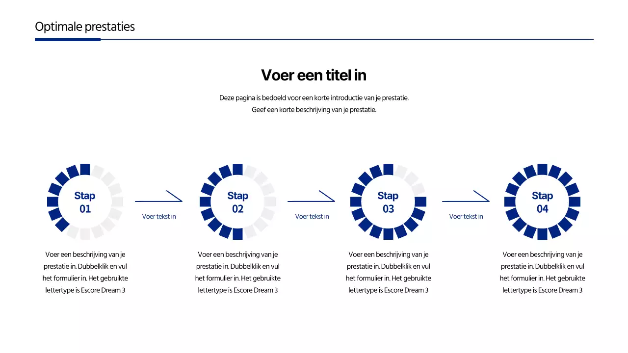 Tijdlijn van een bedrijfsconcept