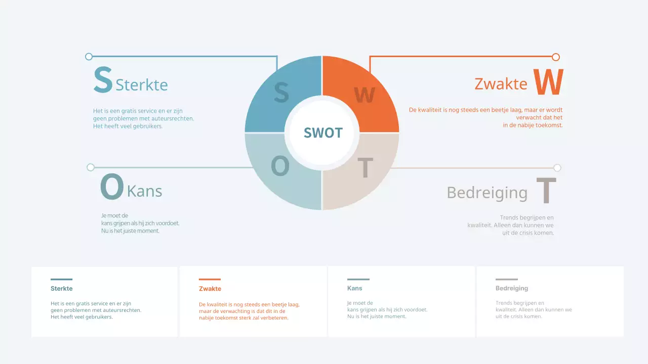 Eenvoudige, kleurrijke bedrijfs-SWOT infographic