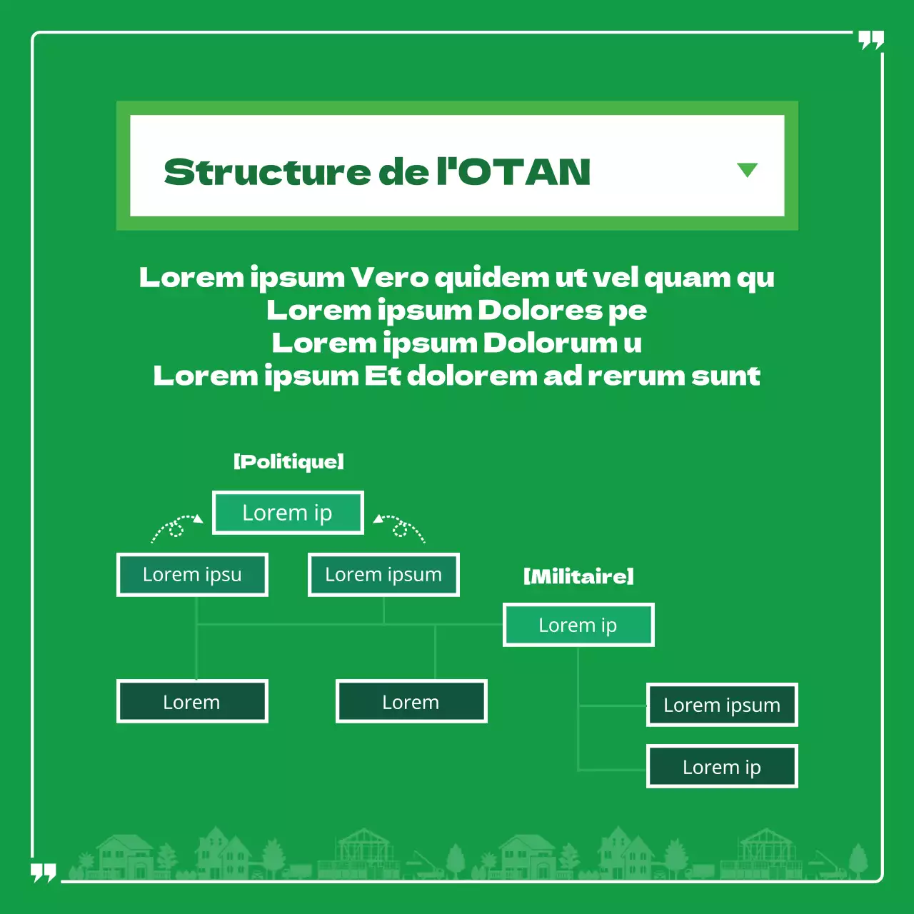 Vues transfrontalières en vert et jaune CardNews