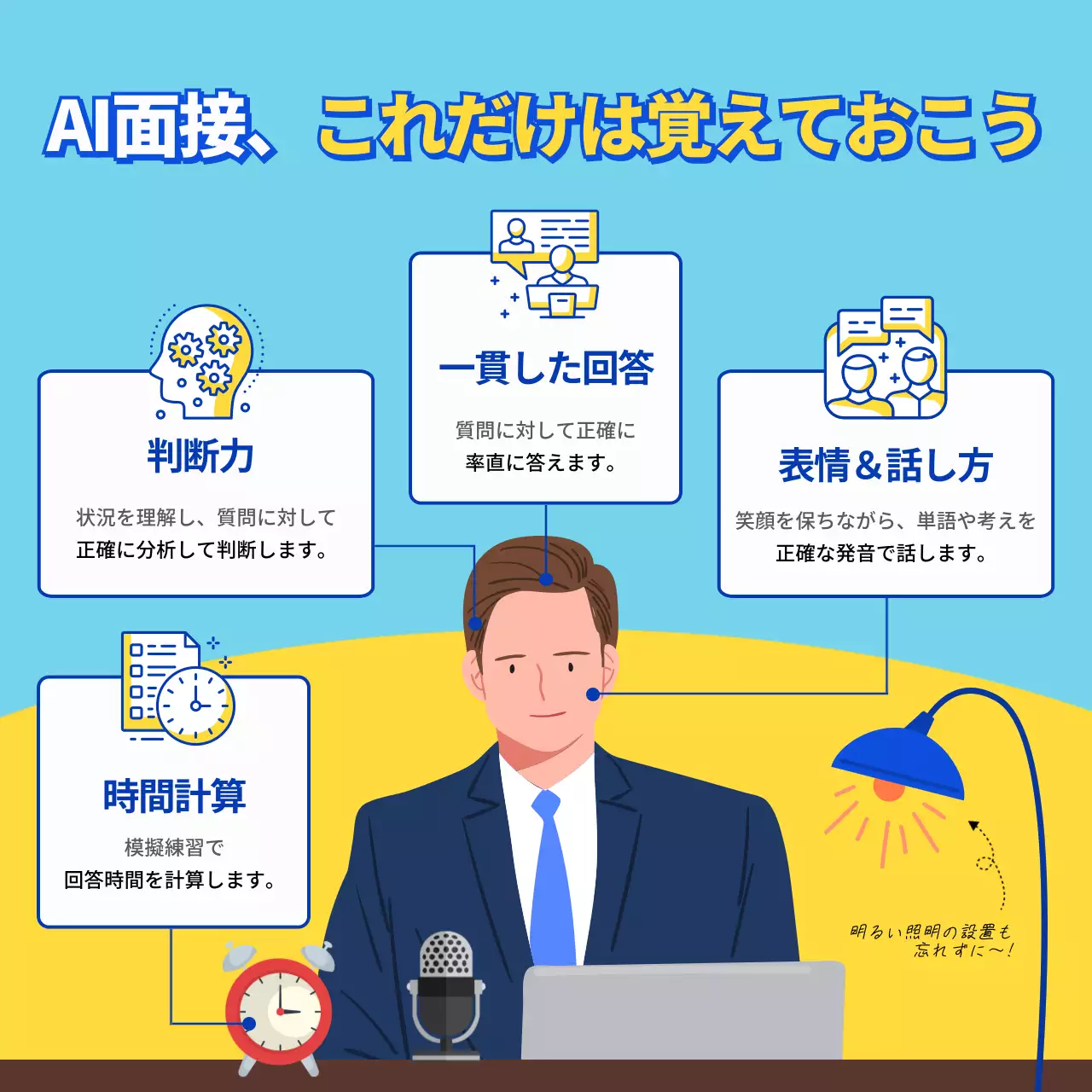 青 シンプル 面接 ポスター SNS投稿 正方形