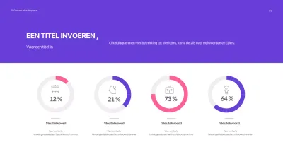 Taartgrafiekontwerp met een eenvoudig concept