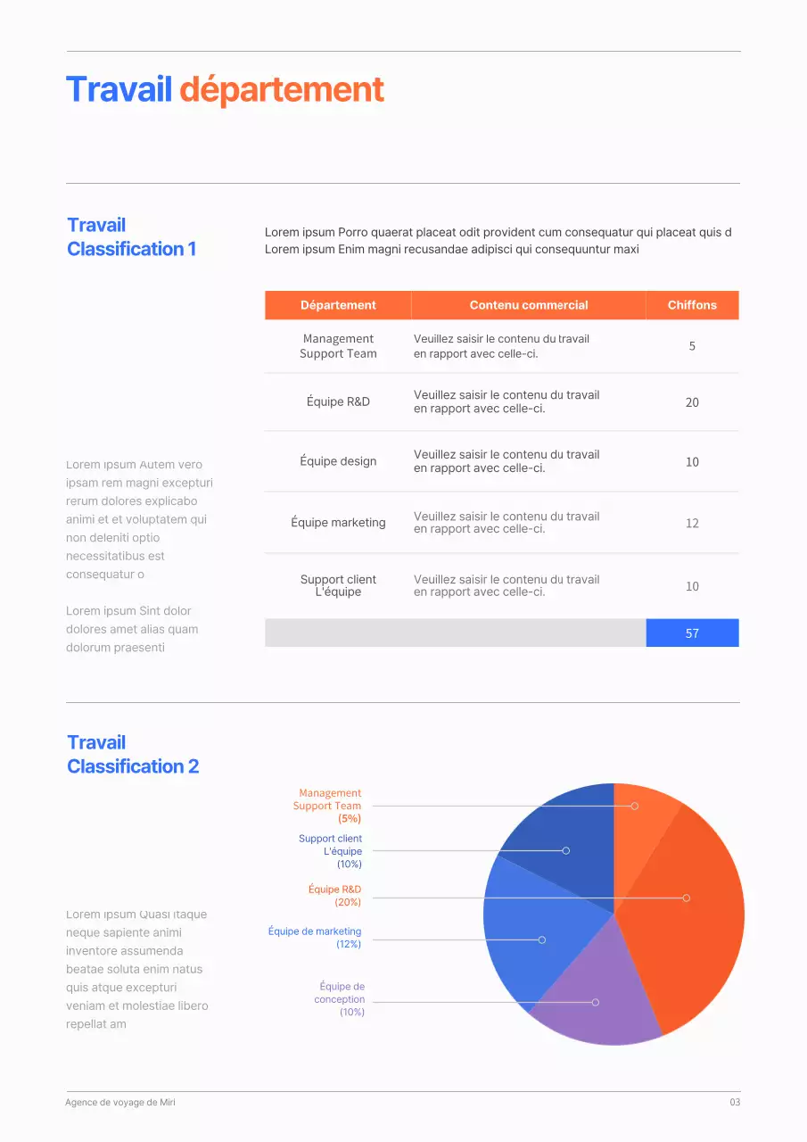 Concept épuré de plan d'affaires annuel en bleu et orange