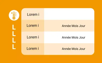 Étiquettes de conservation des aliments soignées avec des lettres jaunes