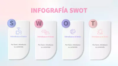 Un análisis DAFO en colores pastel, rosa y morado