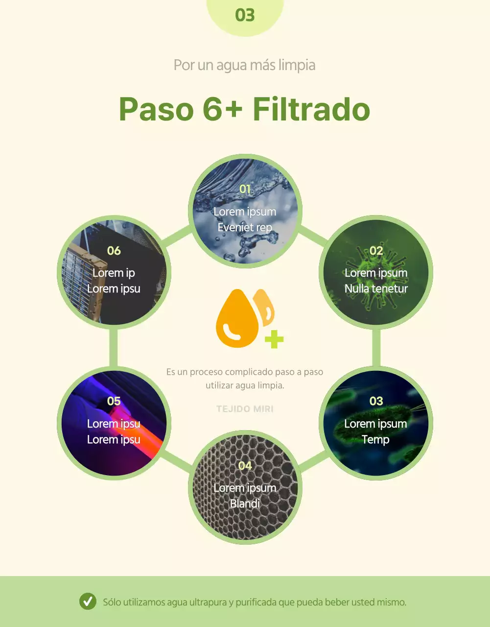 Toallitas simples amarillas y chartreuse explicadas