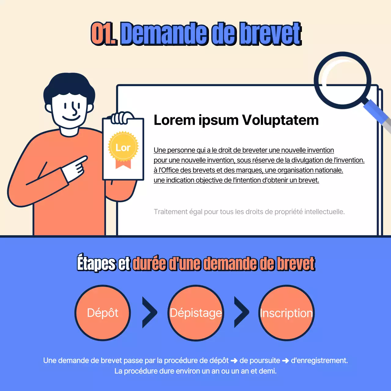 Carte d'information sur les demandes de brevet en beige, bleu et orange News