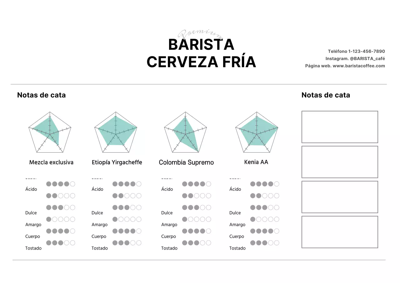 Brown Bean Illustration Cafe Postal de producto