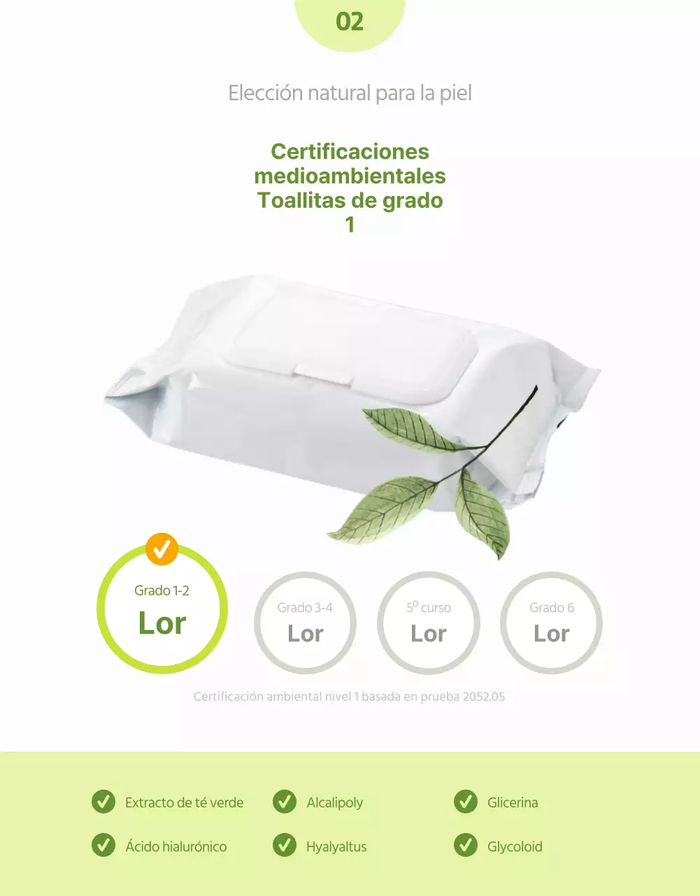 Toallitas simples amarillas y chartreuse explicadas