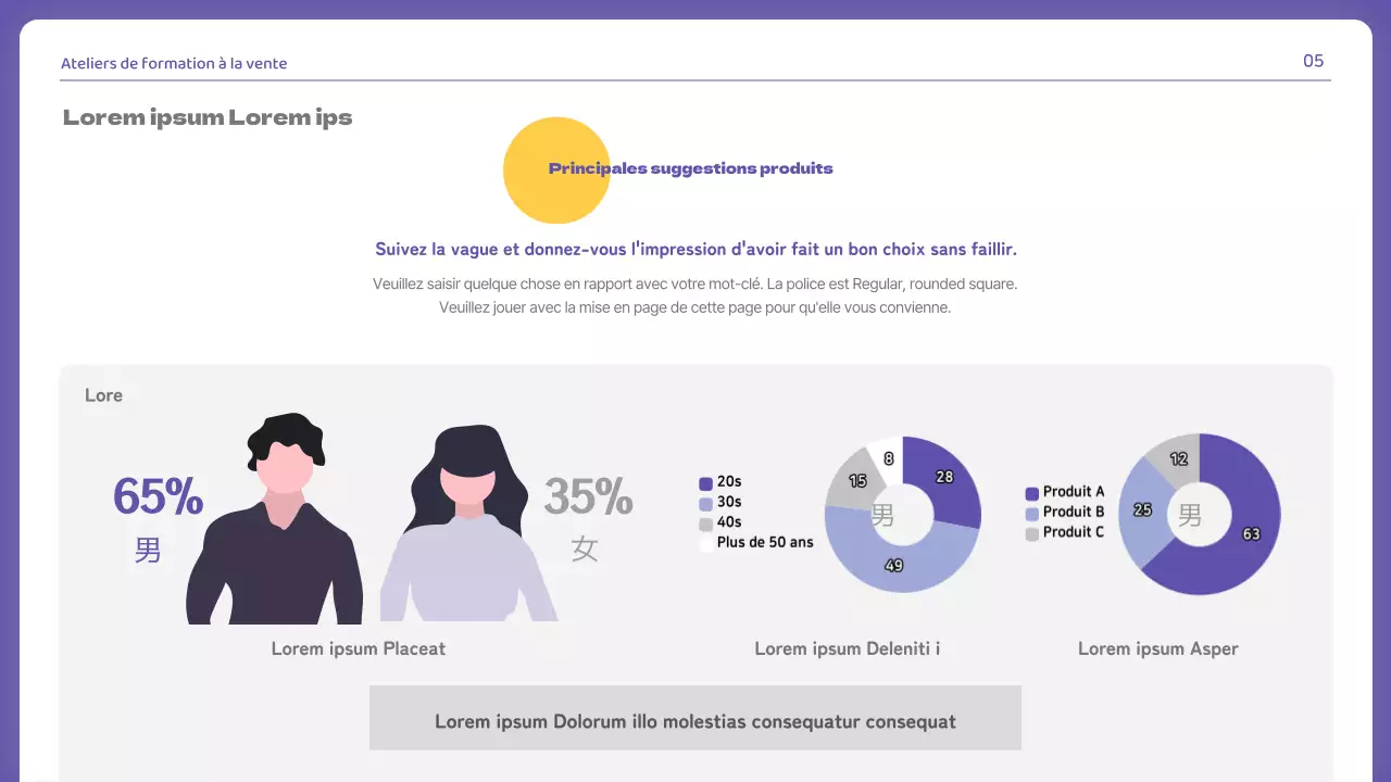 Les "nudges" de l'économie comportementale sont utiles dans les champs violets et jaunes