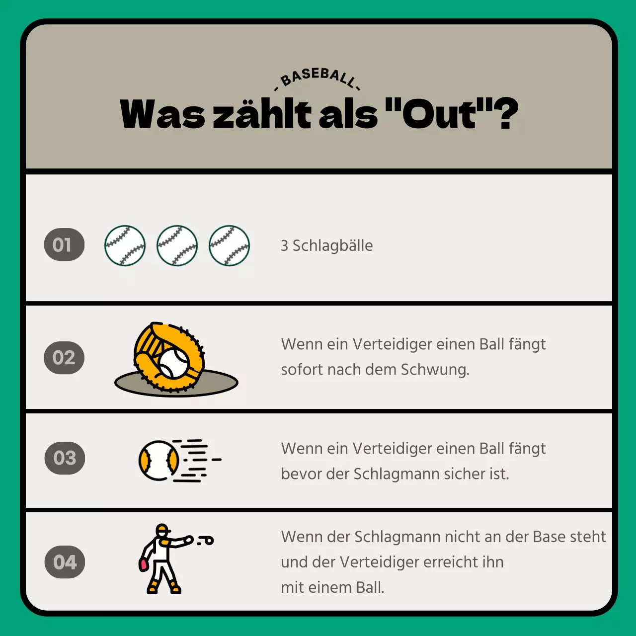 Beige Türkis Modern Baseball Informationen