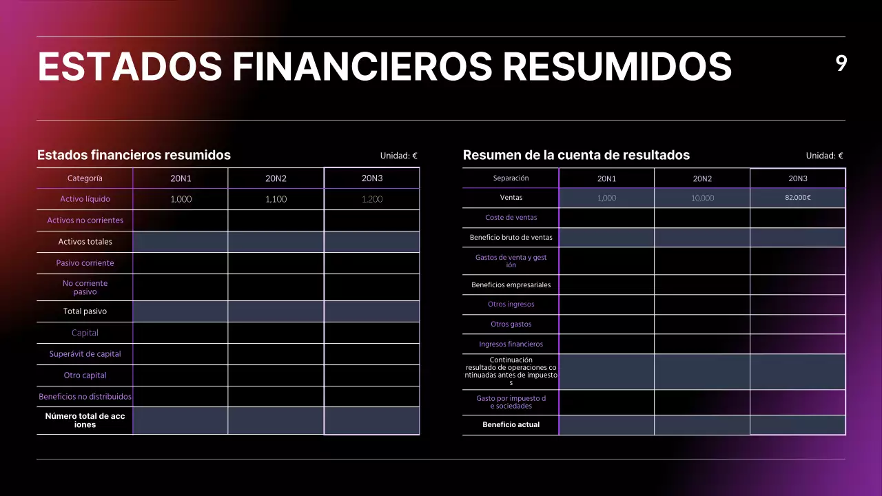 Presentación IR con gradiente negro, azul y rojo concepto de negocio