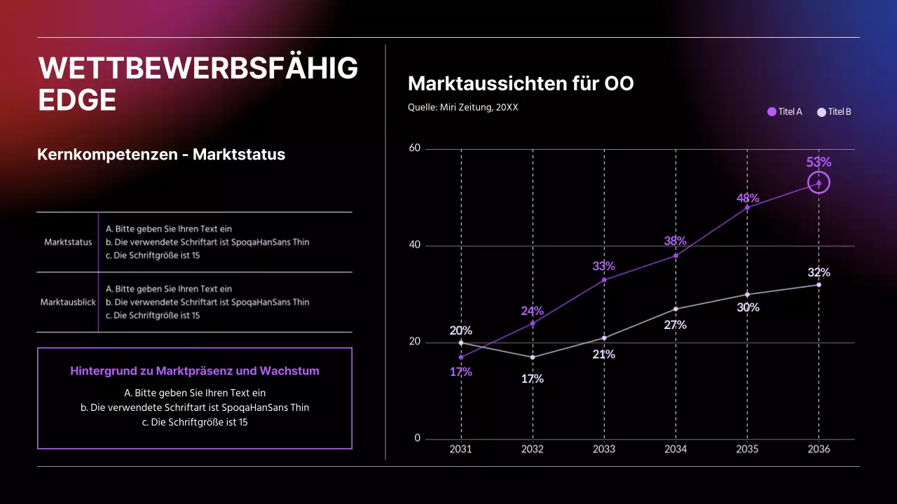 Business-Liniendiagramm mit schwarzem Farbverlauf