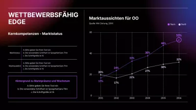 Business-Liniendiagramm mit schwarzem Farbverlauf