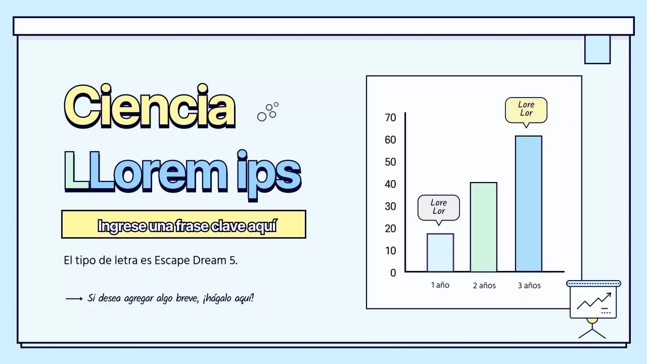 Gráficos de barras de conceptos de estudio de ciencias