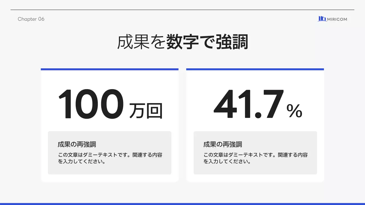 白 モダン プラン プレゼンテーション