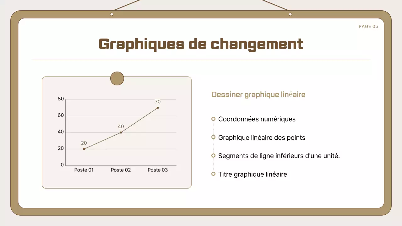 Guide de la présentation Beige Simple