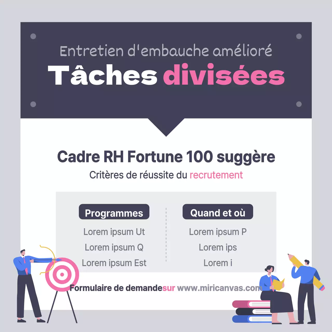 Fractionnement des tâches