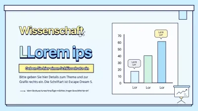 Balkendiagramme zu wissenschaftlichen Studienkonzepten