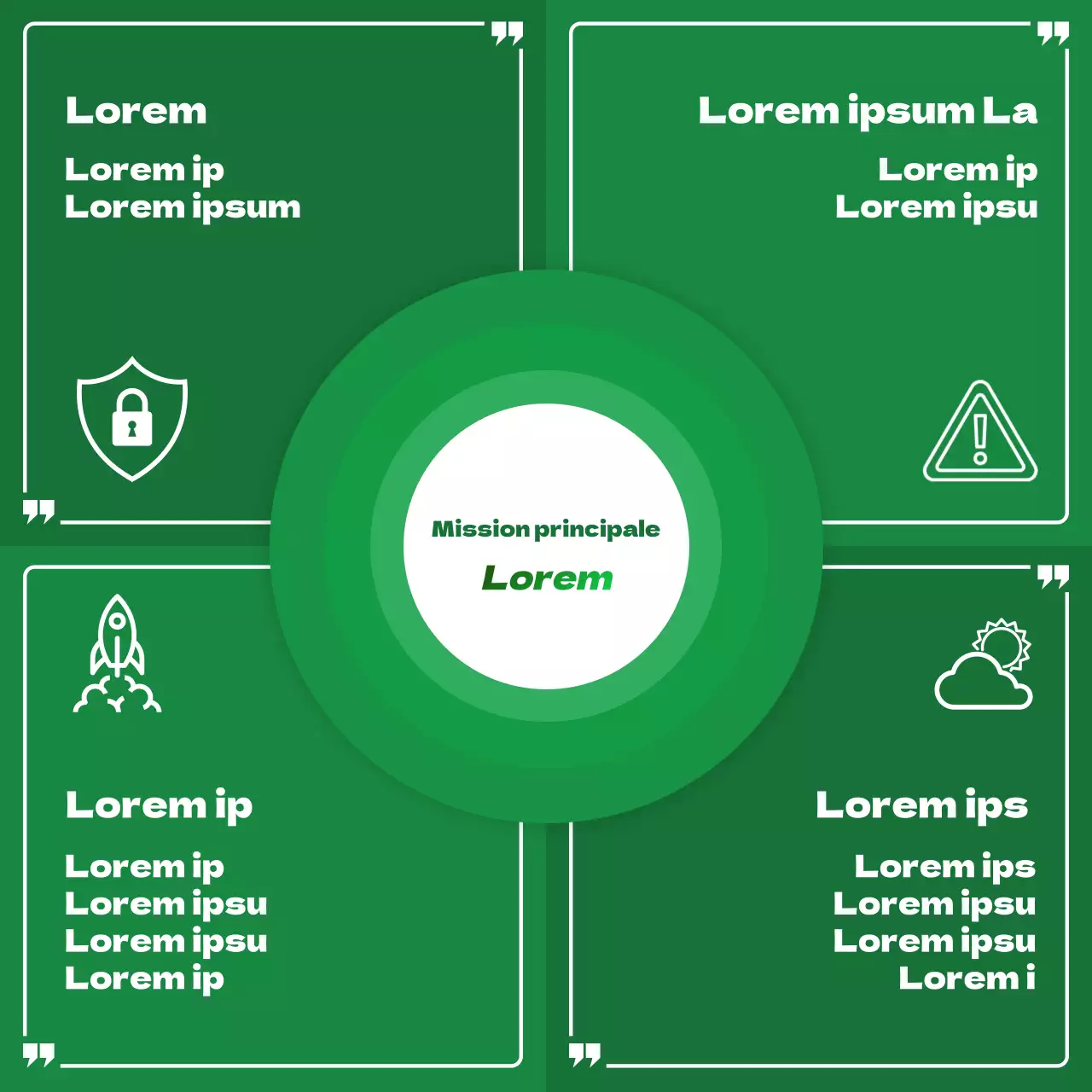 Vues transfrontalières en vert et jaune CardNews