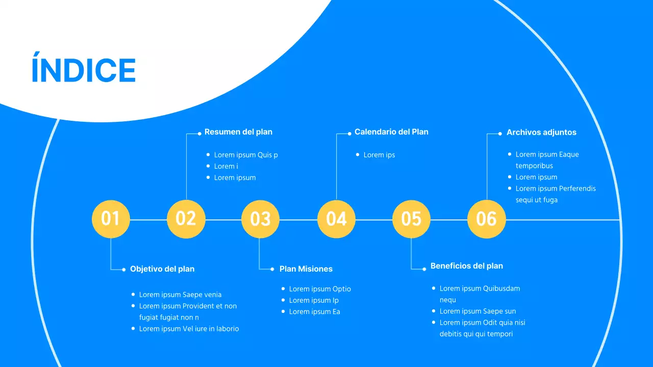 Presentación del plan de operaciones de los simpatizantes de la generación MZ de estudiantes universitarios azules y amarillos