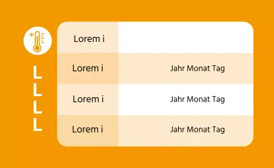 Saubere Etiketten zur Lebensmittelaufbewahrung mit gelber Beschriftung