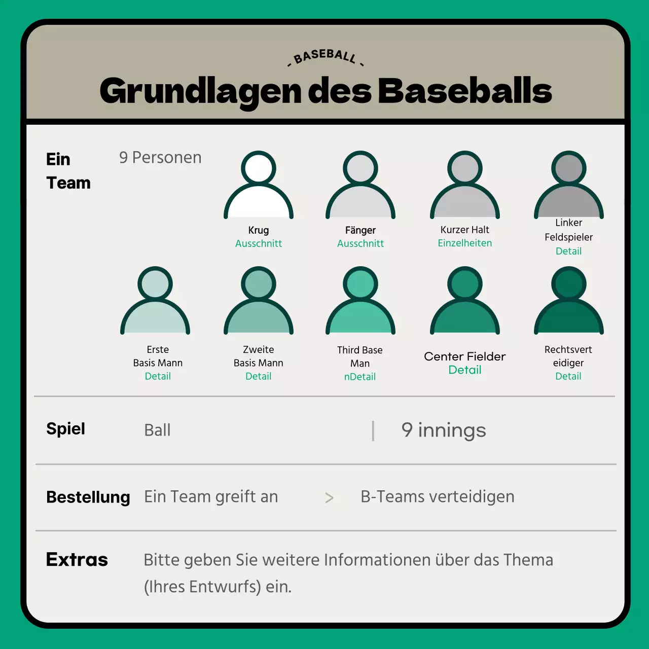 Beige Türkis Modern Baseball Informationen