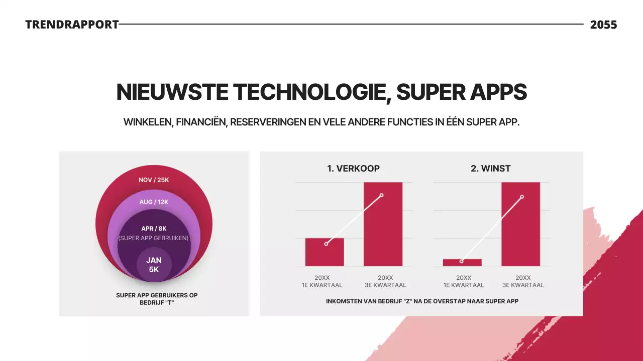 Penseelstreken van wit en zwart: de kleurtrend van het jaar