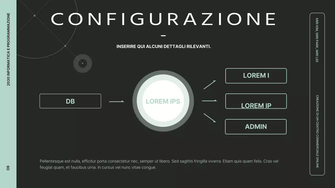 Presentare una panoramica pulita del progetto con grafica in nero e menta