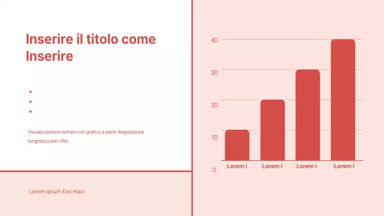 Grafico a barre multicolore di simpatica concezione