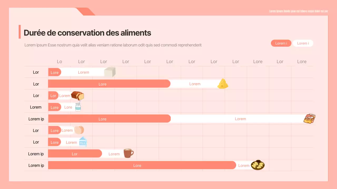 Infographie sur le diagramme de Gantt des dates de péremption et de péremption des aliments aux couleurs de la pêche