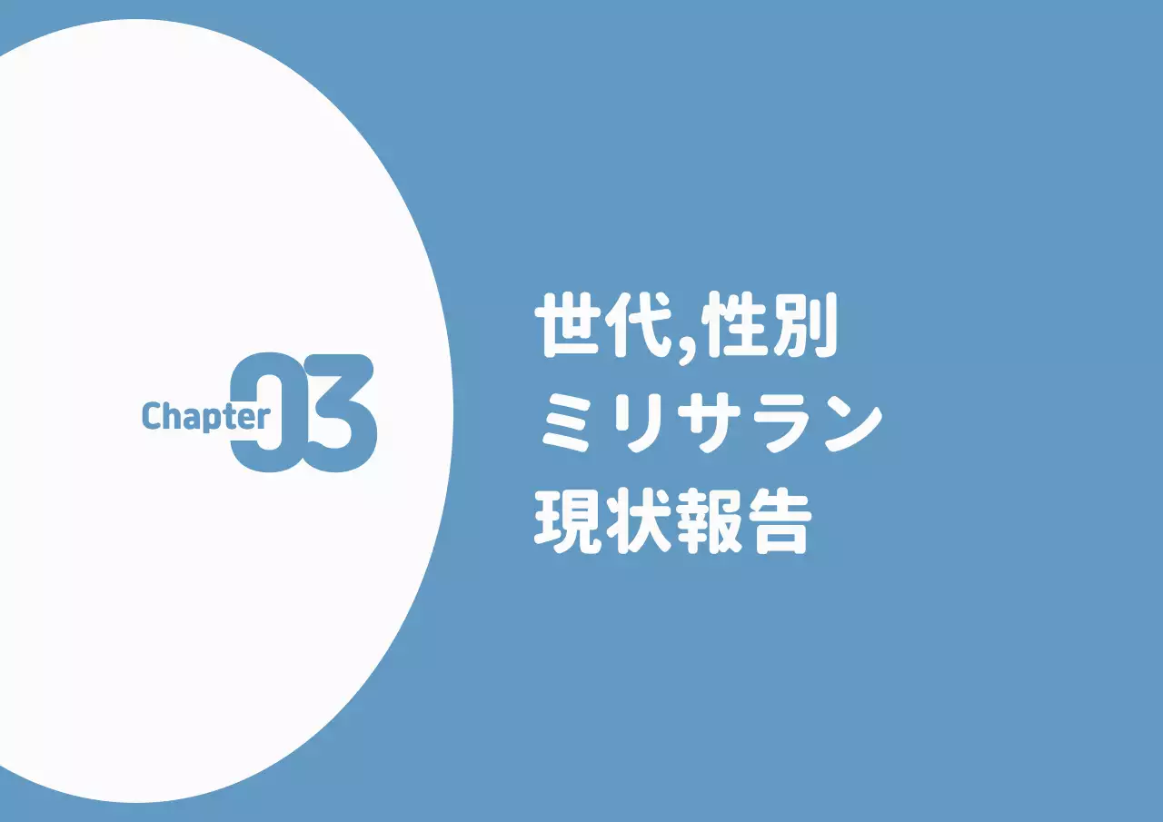 青 シンプル レポート ドキュメント プレゼンテーション