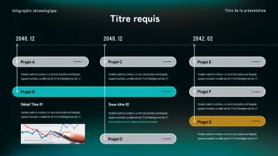 Infographie sur la ligne du temps dans les tons noirs et bleus
