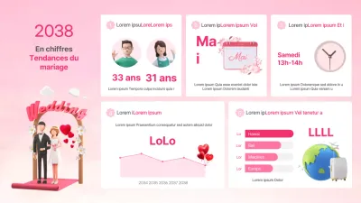 Tableau de bord des tendances du mariage en chiffres roses