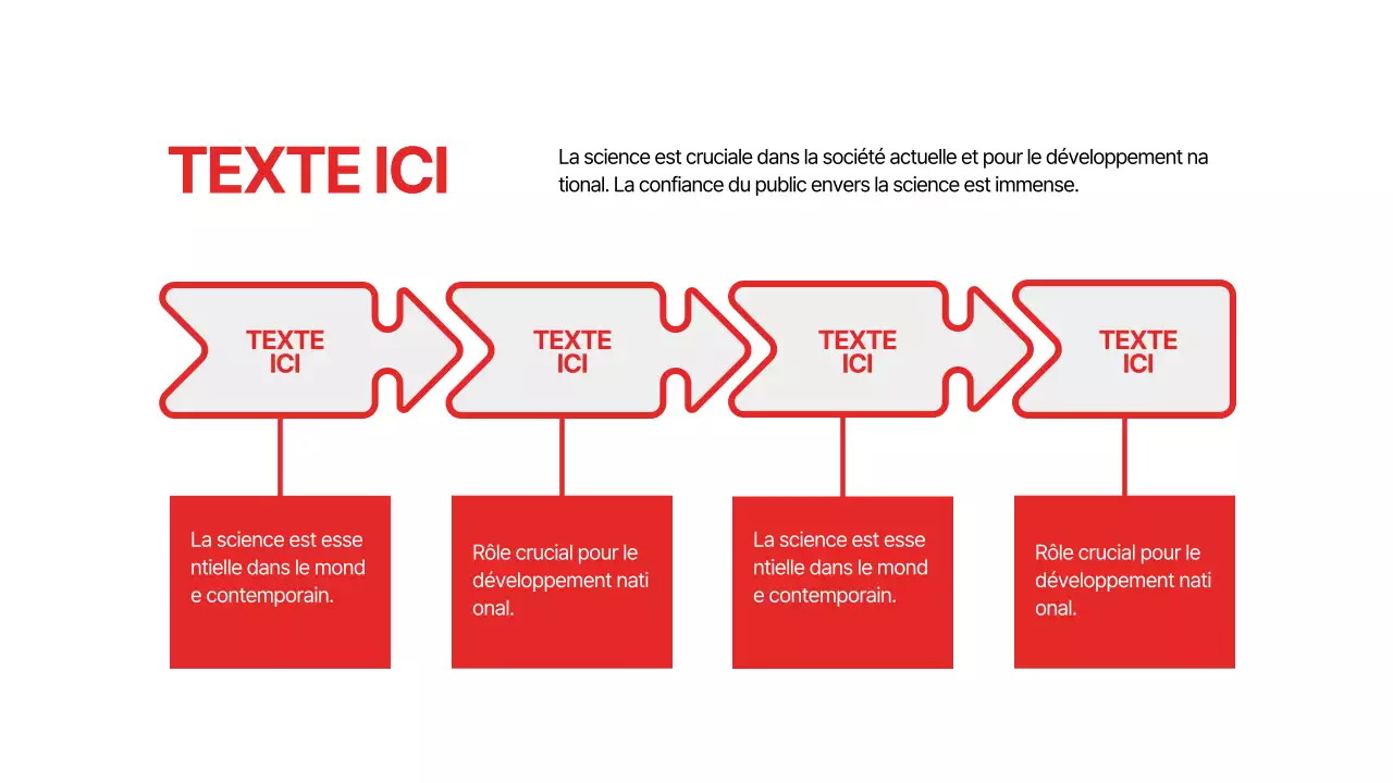 Une ligne du temps conceptuelle simple en rouge