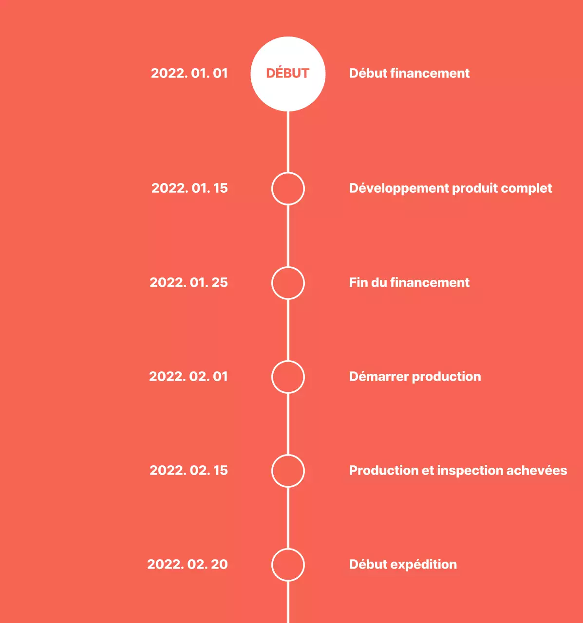 Calendrier Tumblebuck