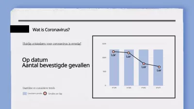 Staaf- en lijngrafieken voor krantenconcepten