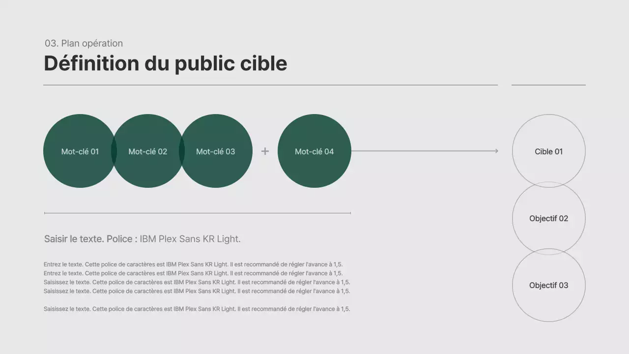 Plan d'affaires pour un concept texturé vert et orange