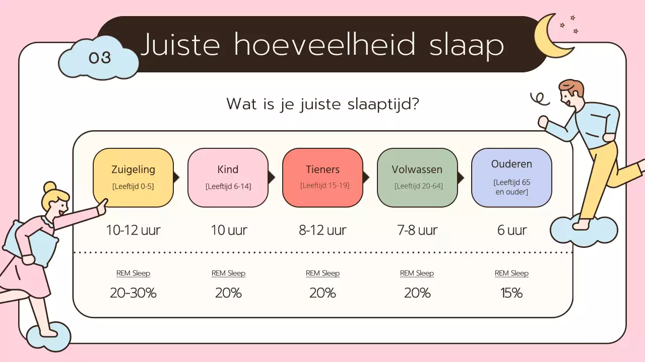 Hoe kom ik van de maaggriep afVrouwelijke gezondheid