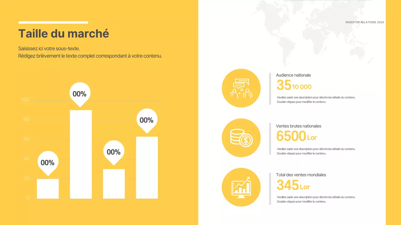 Graphique à barres jaunes et grises